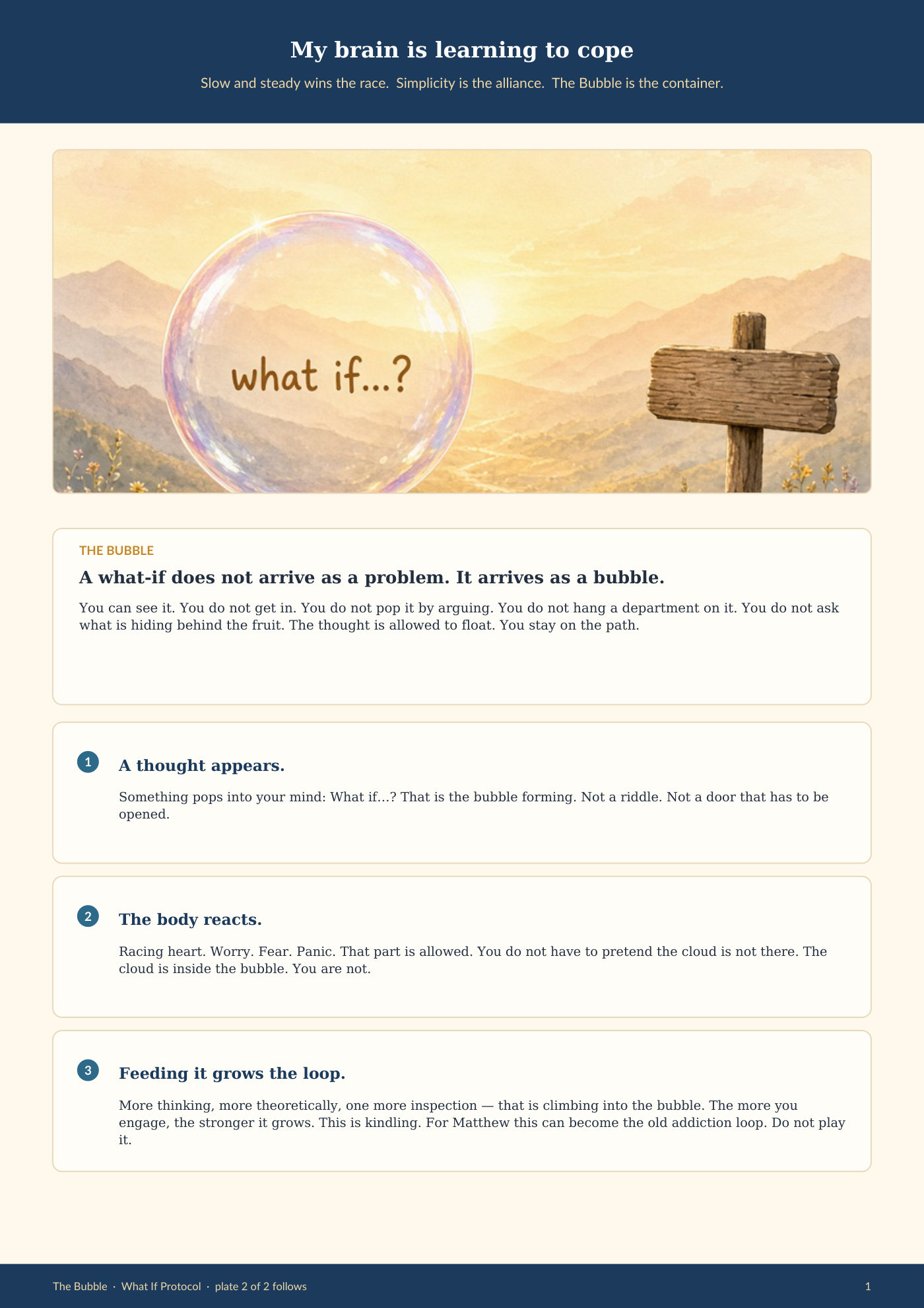 A pale plate: a bubble containing the words what if, beside a wooden sign, with a path beyond.